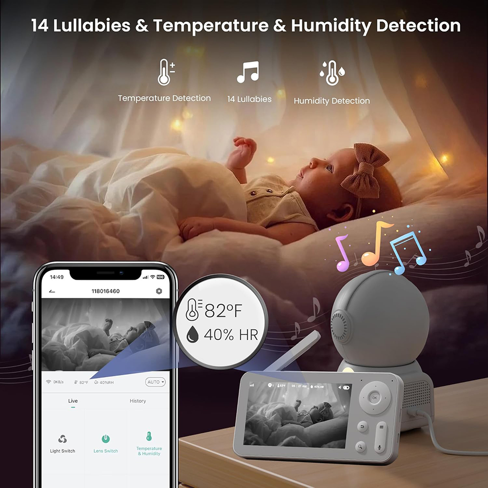 2 Kameralı ve Sesli 2K Bebek M - Audio Music Google incelemesi ve fiyatı